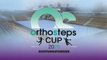 orthosteps-Cup 2026: Baden-Württembergs Handball-Nachwuchs trifft sich zum Sichtungsturnier in Göppingen